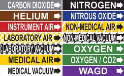 MED GAS MARKERS